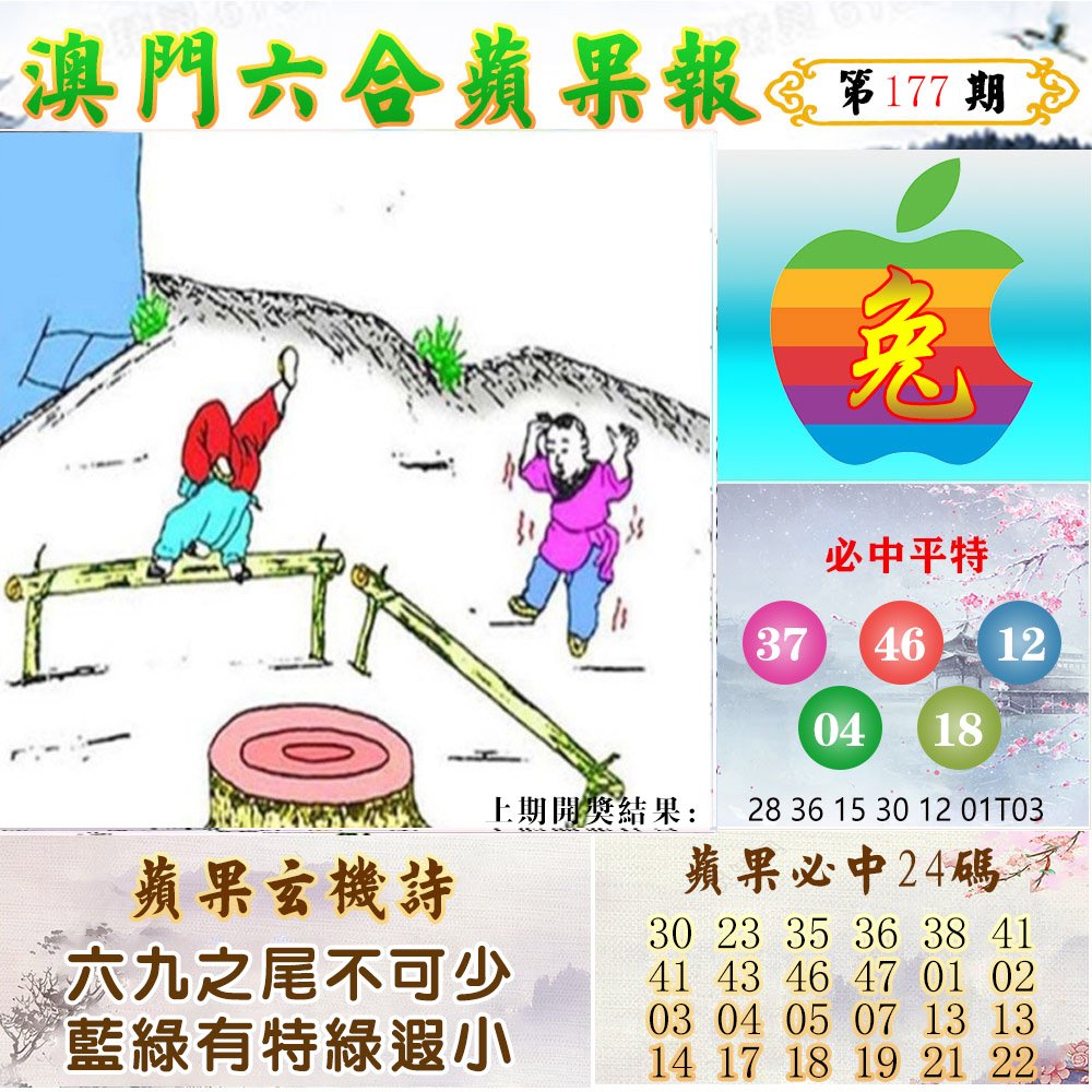 2024177期苹果报
