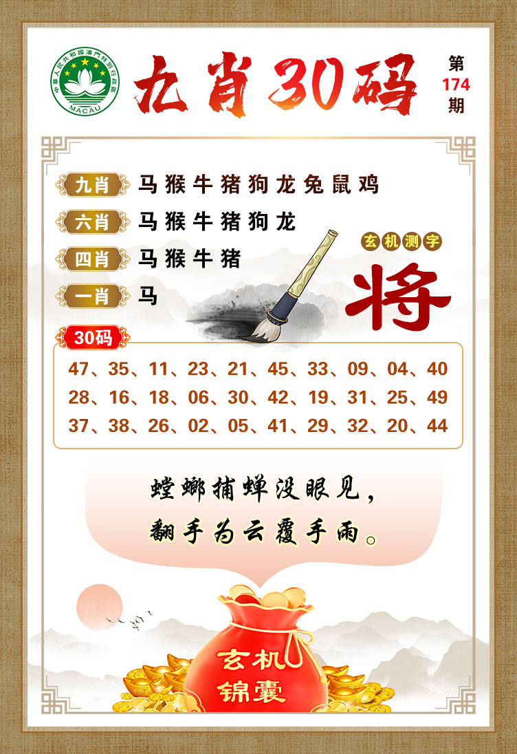 2024174期九肖30码