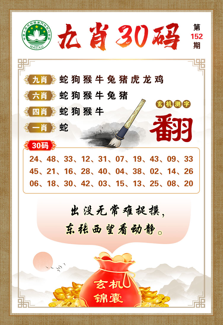 2024152期九肖30码