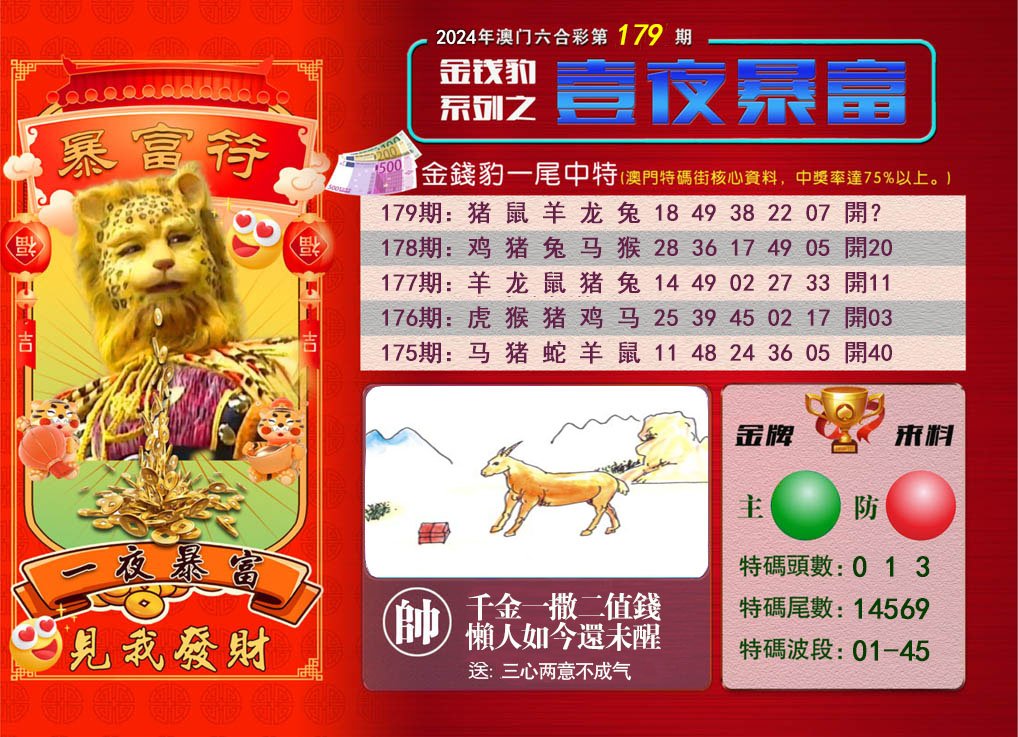 2024179期一夜暴富