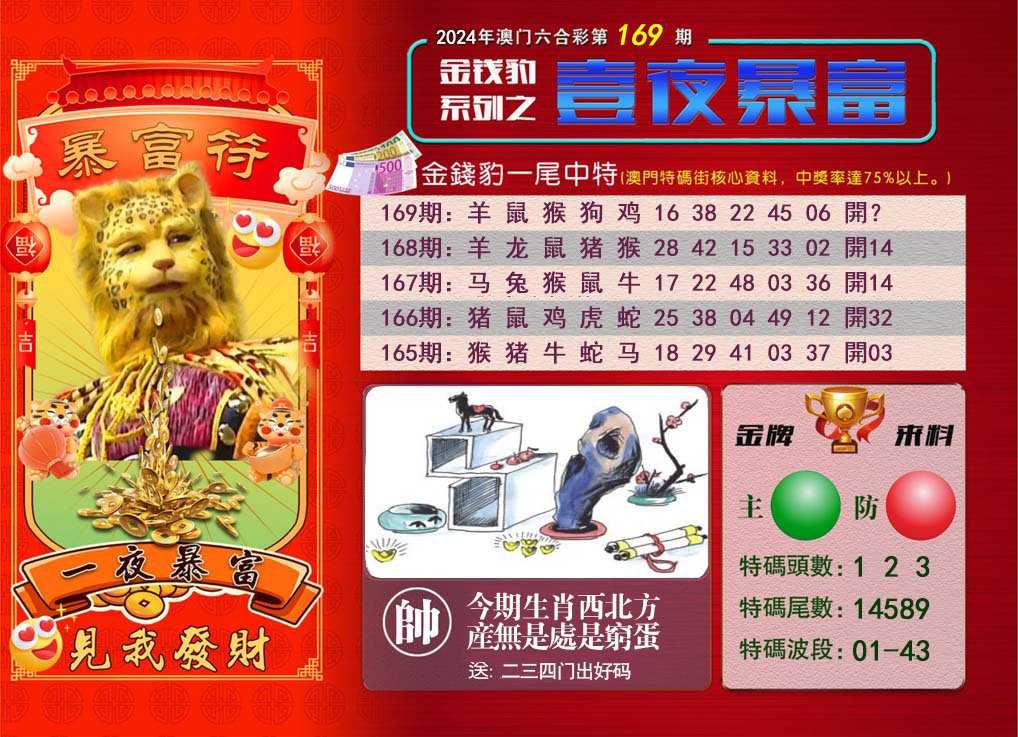 2024169期一夜暴富