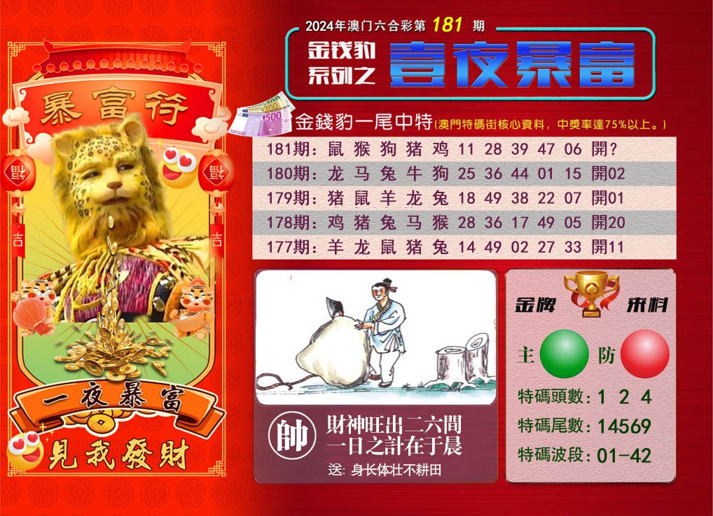 2024181期一夜暴富