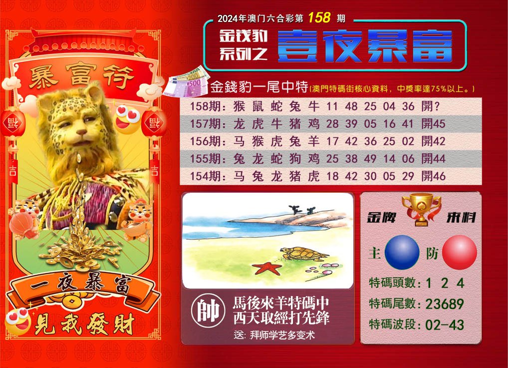 2024158期一夜暴富