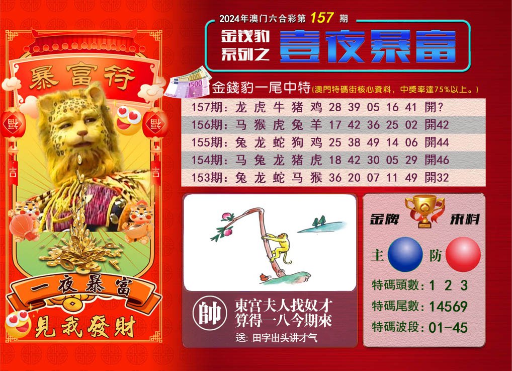 2024157期一夜暴富