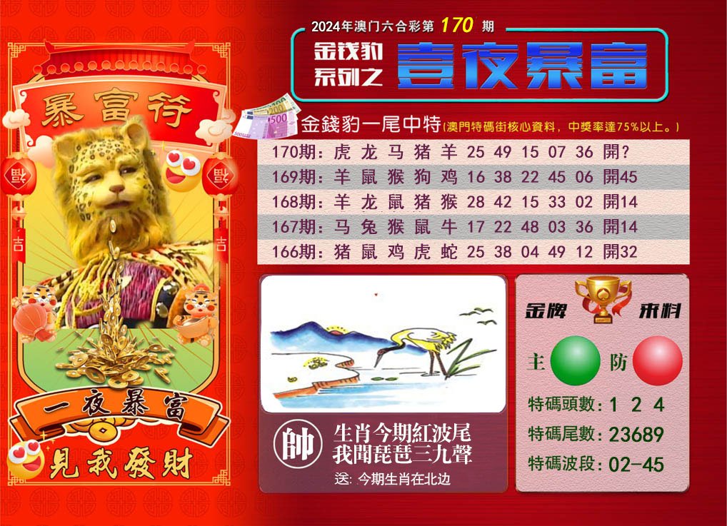 2024170期一夜暴富