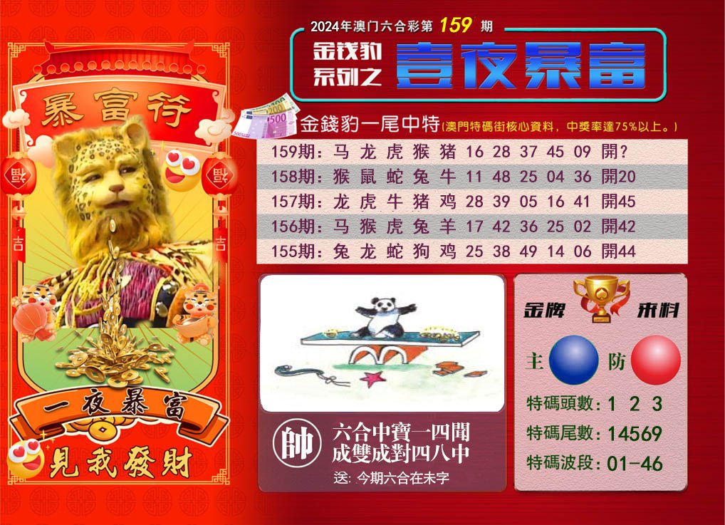 2024159期一夜暴富