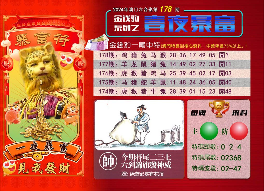 2024178期一夜暴富