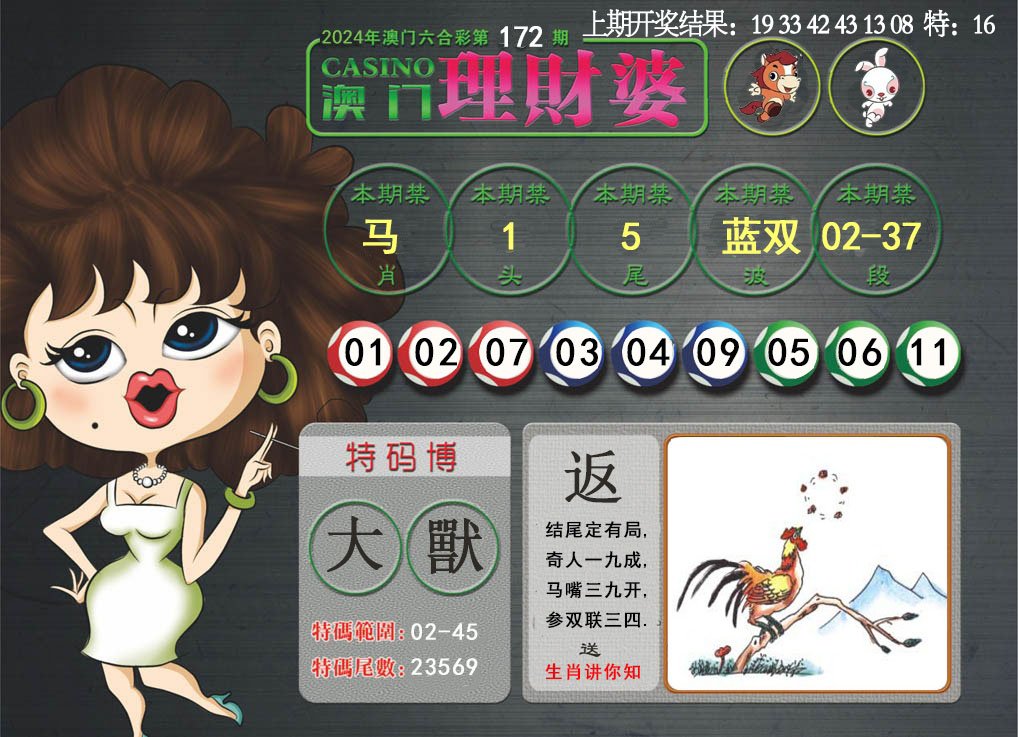 2024172期澳门理财婆