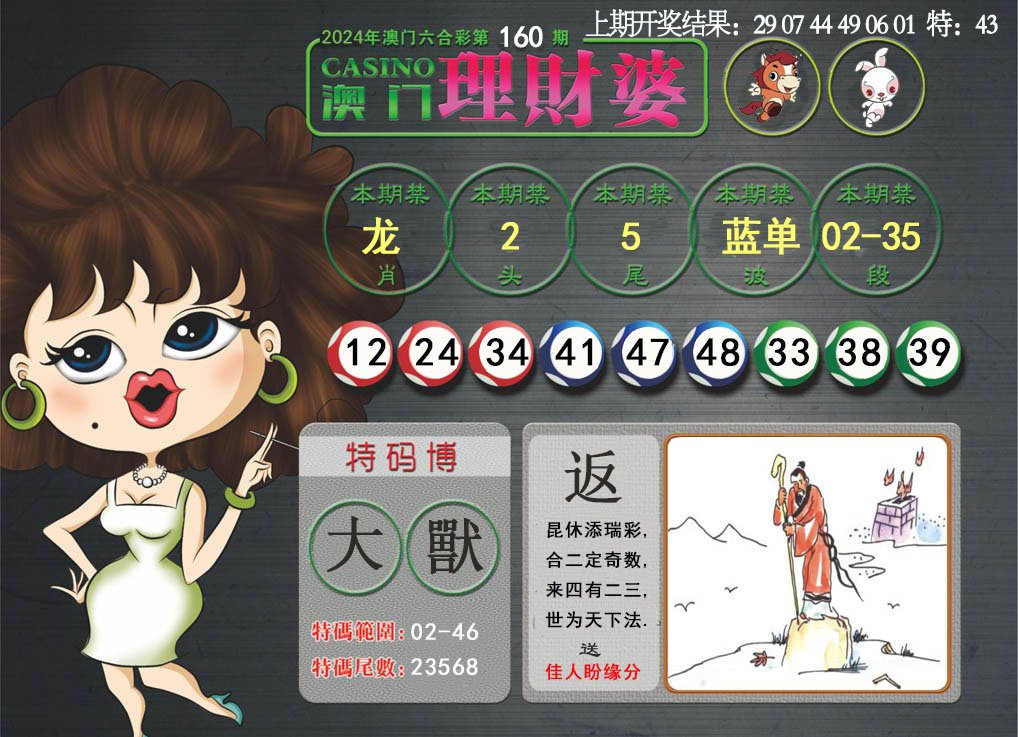 2024160期澳门理财婆