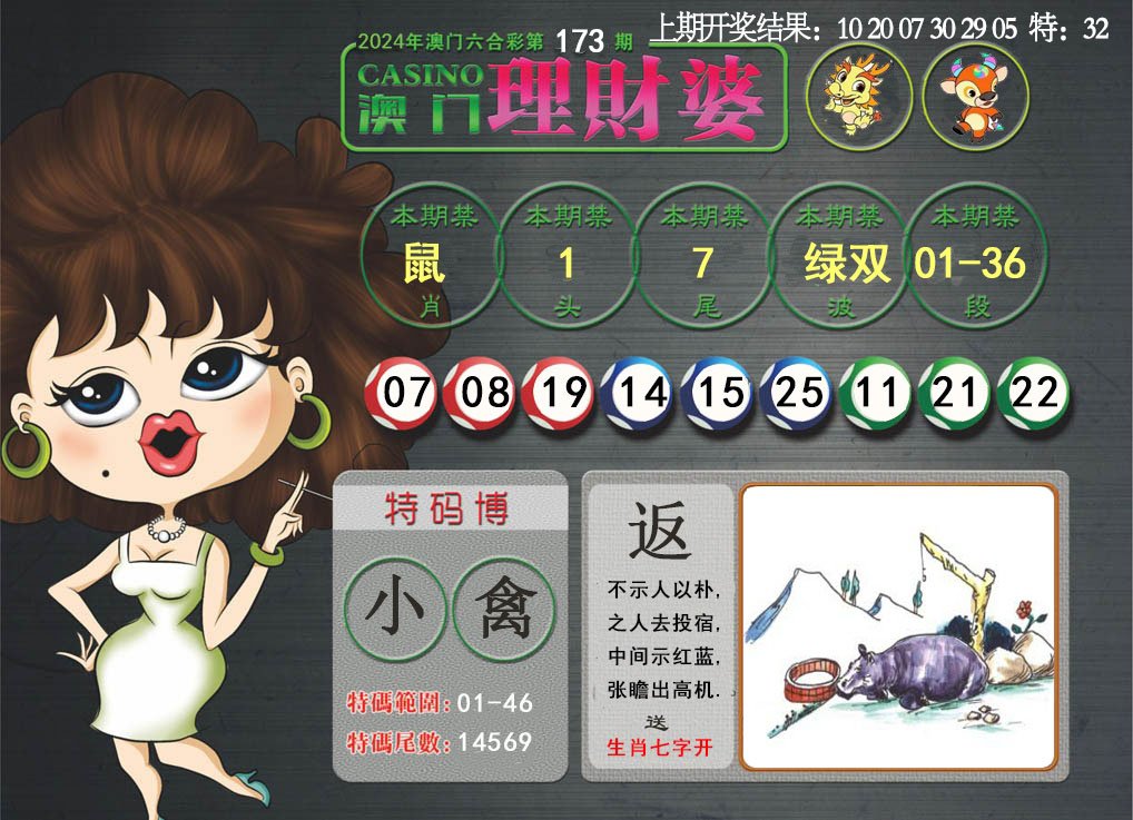 2024173期澳门理财婆