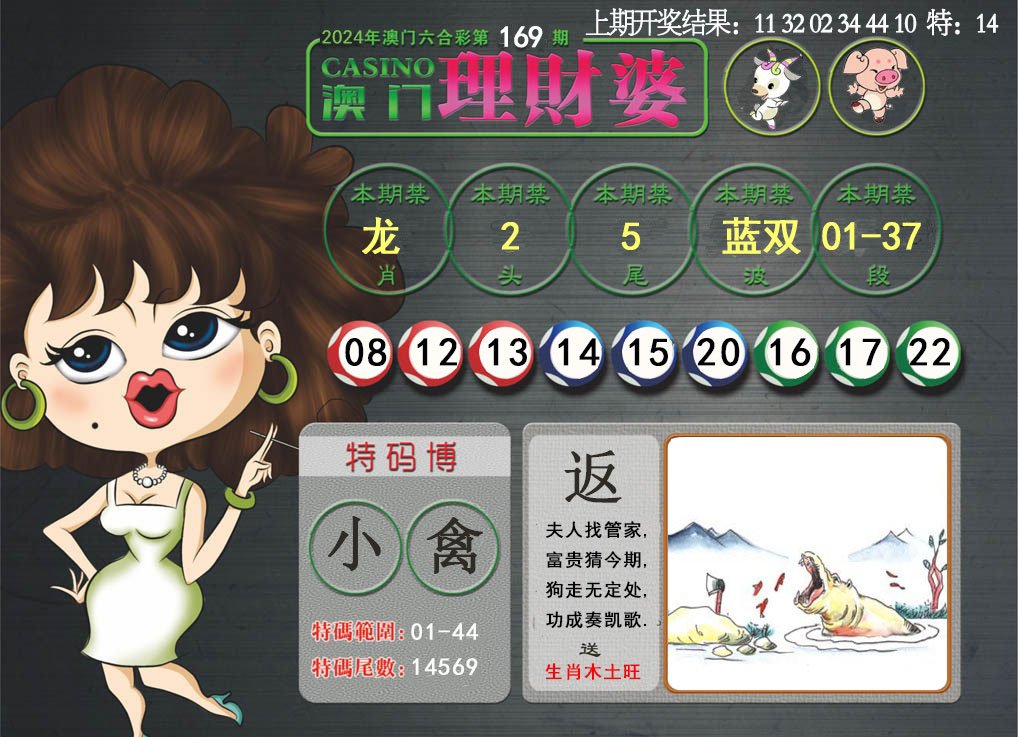 2024169期澳门理财婆