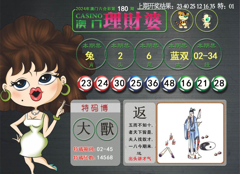 2024180期澳门理财婆