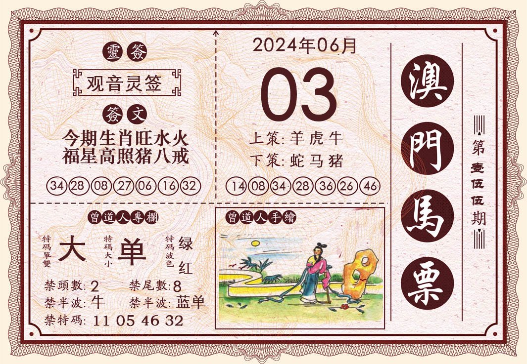 2024155期澳门马票