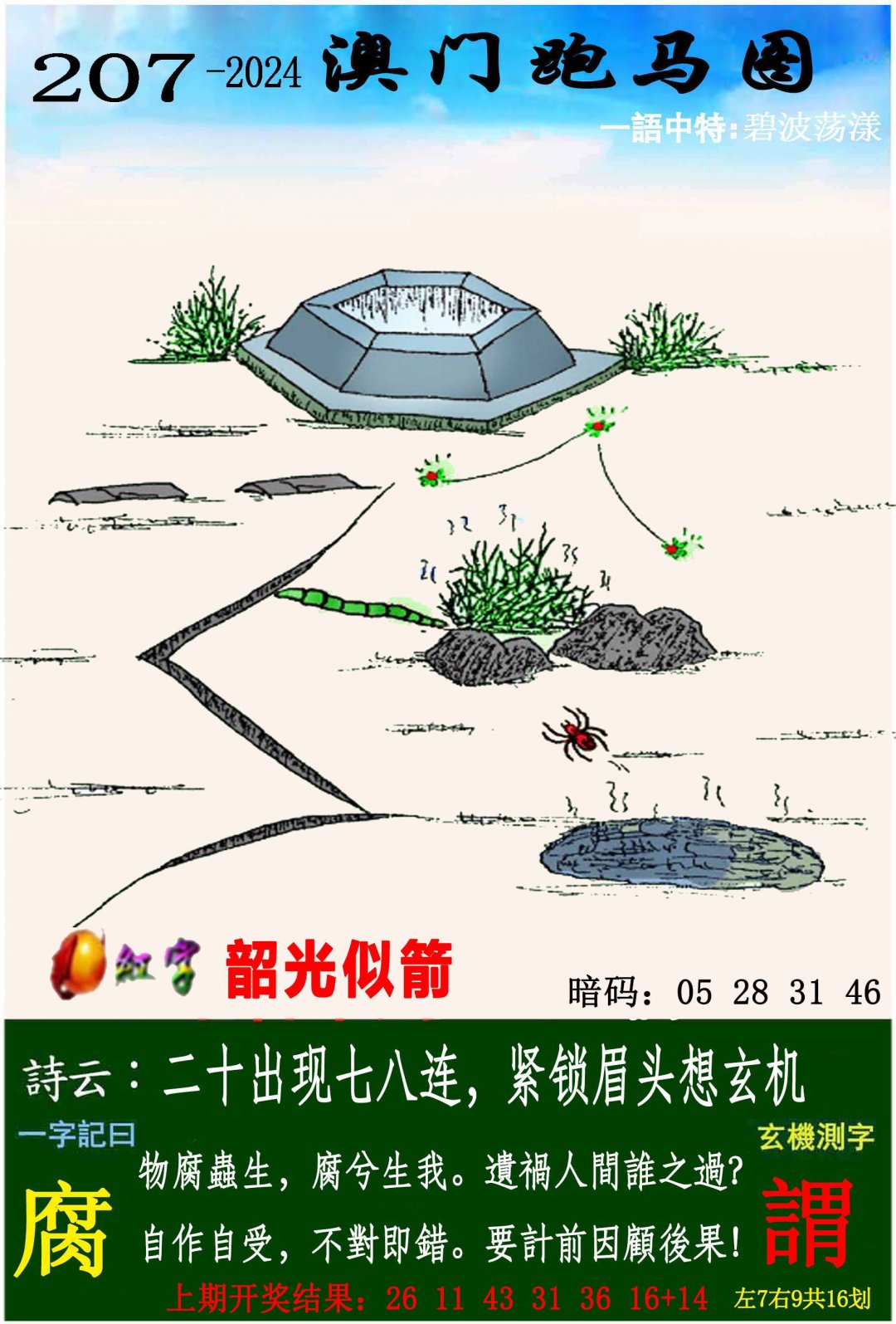 2024207期跑马图