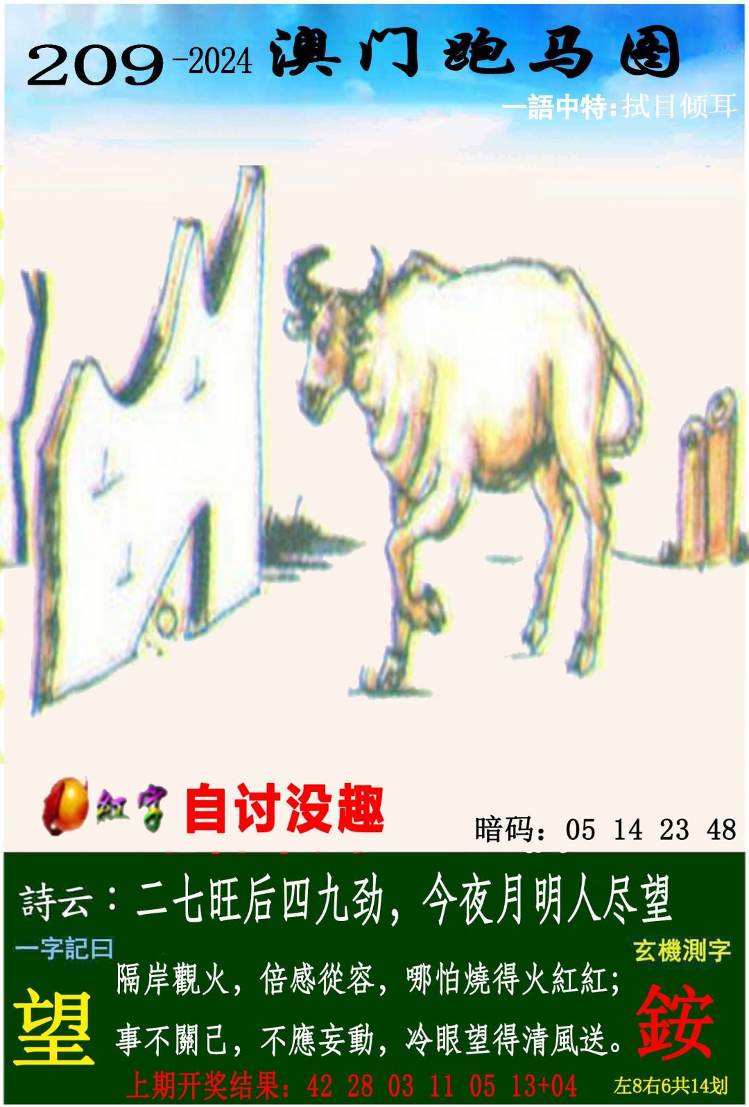 2024209期跑马图