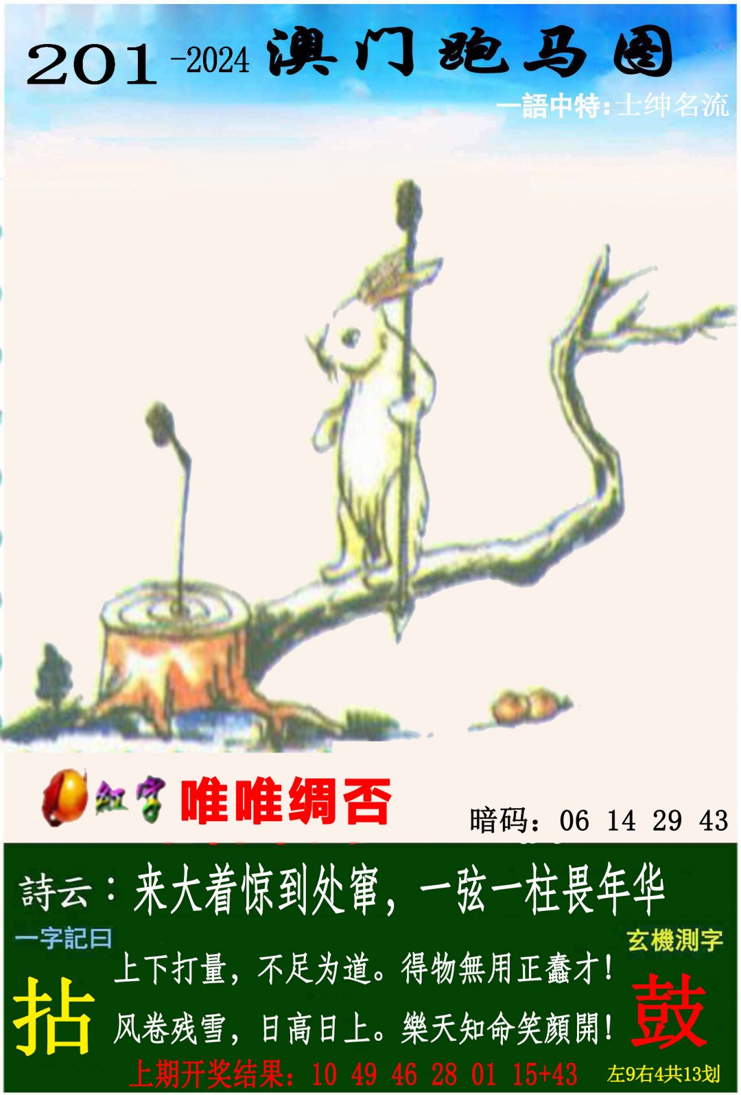2024201期跑马图