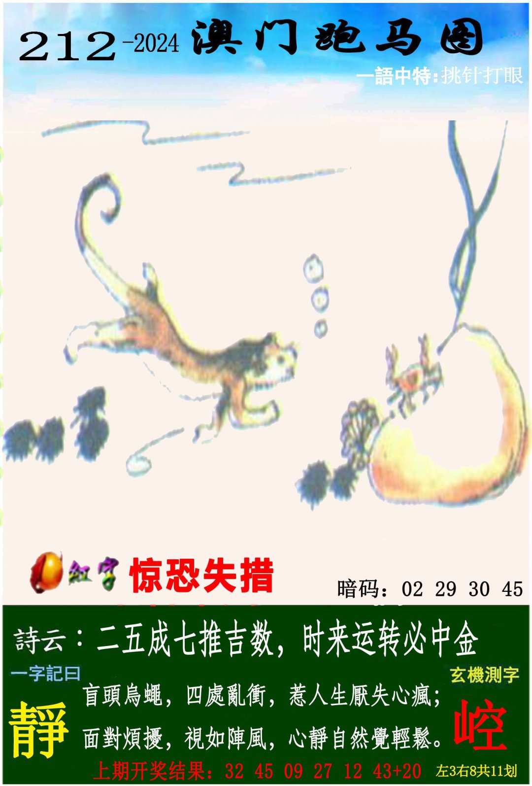 2024212期跑马图