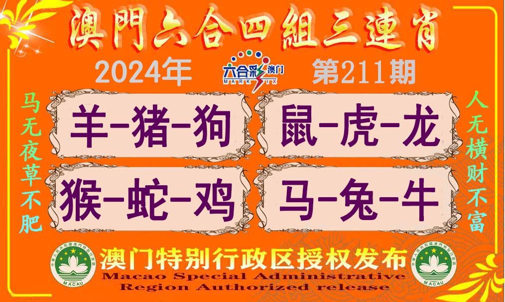 2024211期六合四组三连肖