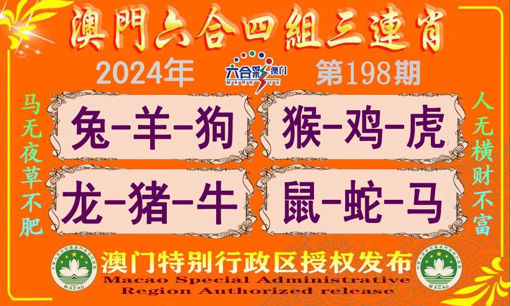 2024198期六合四组三连肖