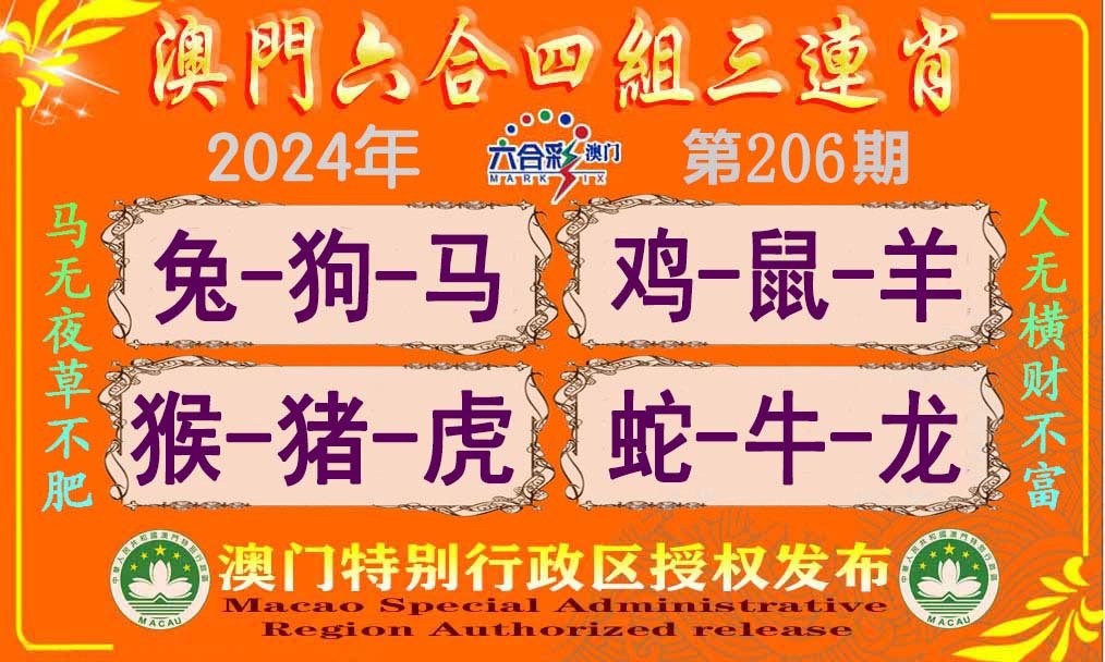2024206期六合四组三连肖