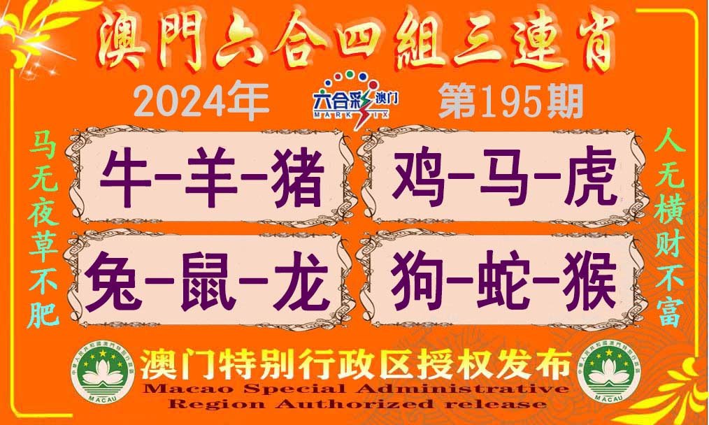 2024196期六合四组三连肖