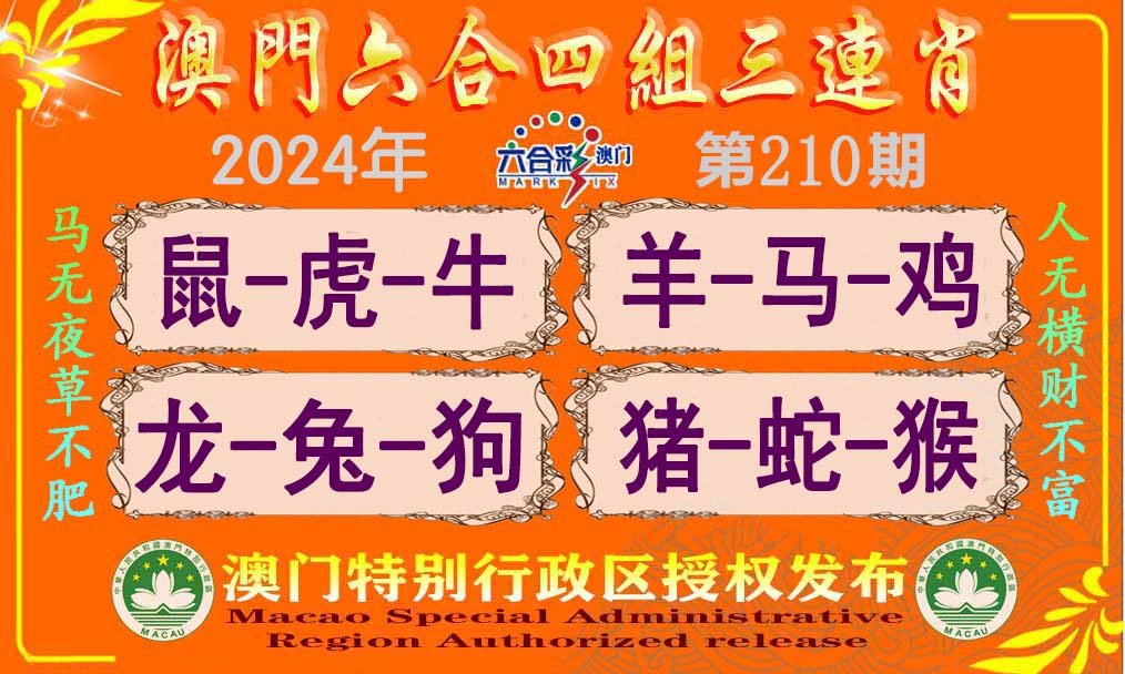 2024210期六合四组三连肖