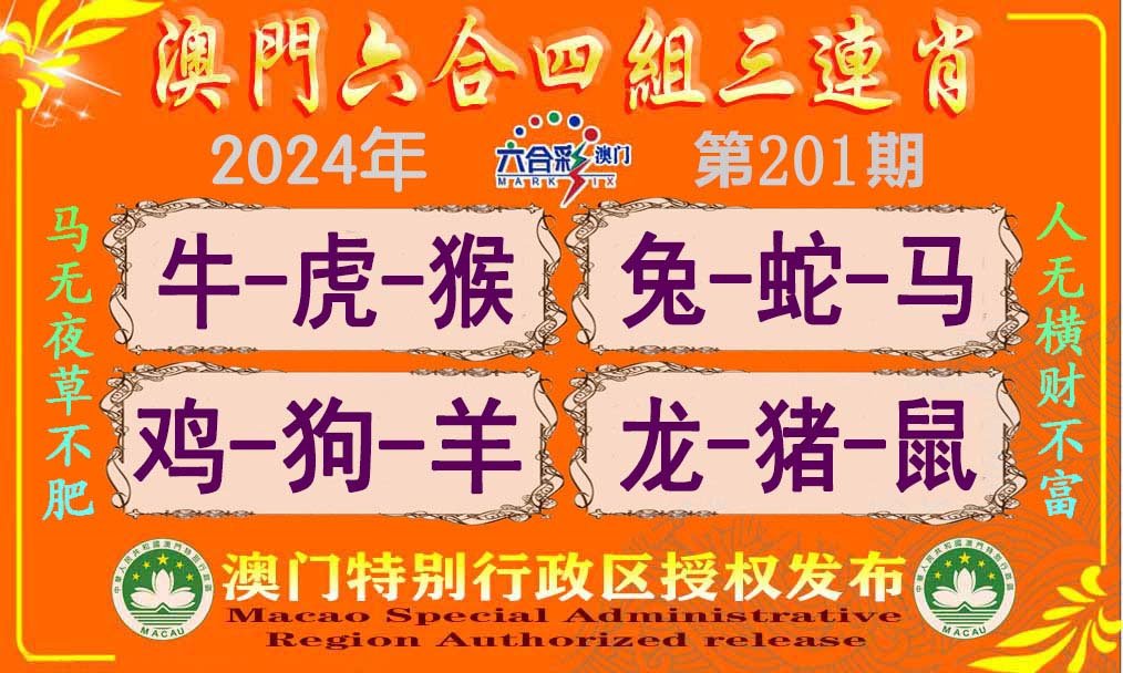 2024201期六合四组三连肖