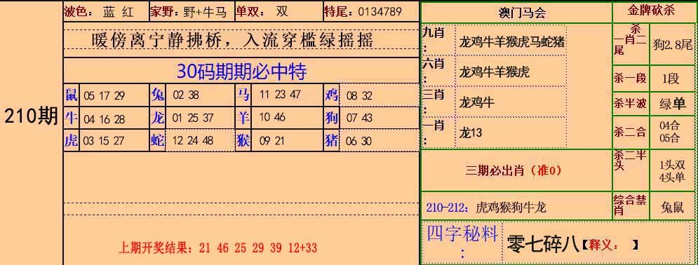 2024210期30码中特