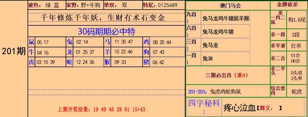 2024201期30码中特