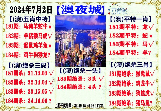 2024184期澳门夜城