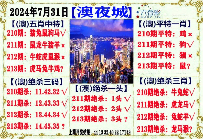 2024213期澳门夜城