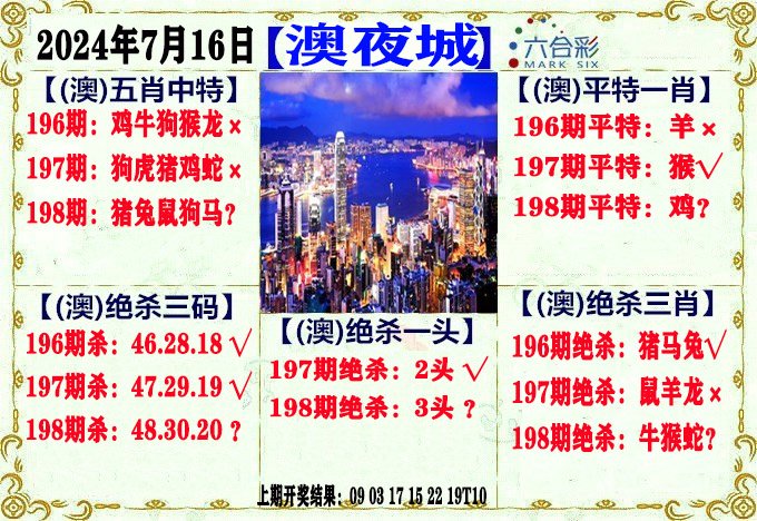 2024198期澳门夜城