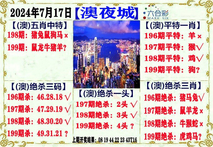 2024199期澳门夜城