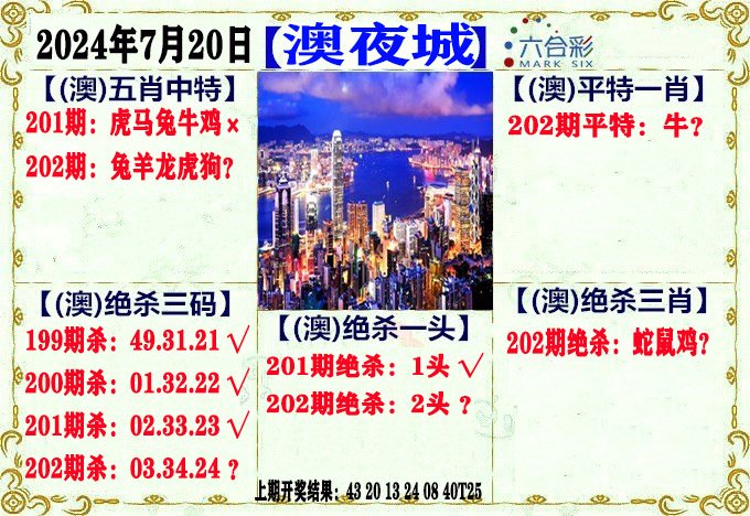 2024202期澳门夜城