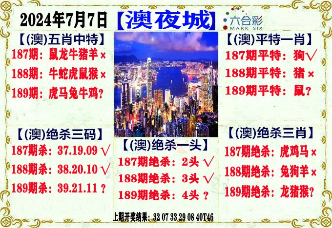 2024189期澳门夜城