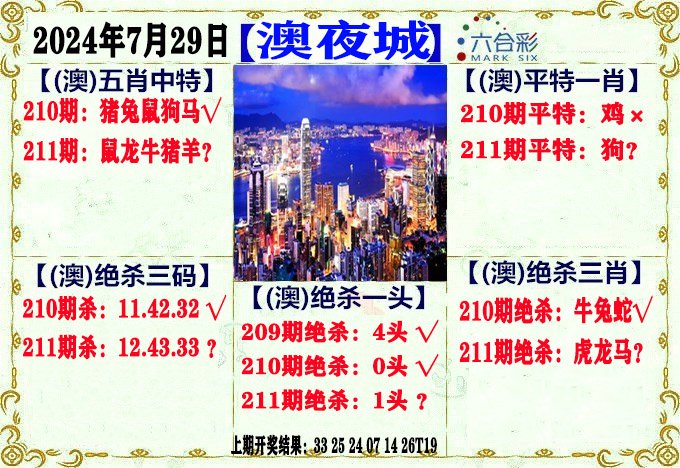 2024211期澳门夜城