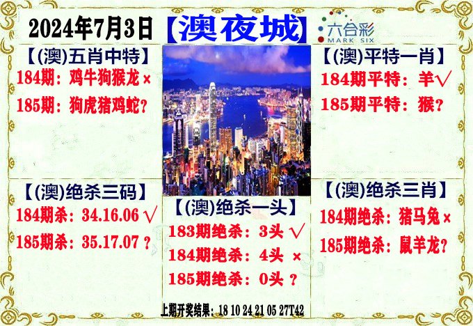 2024185期澳门夜城