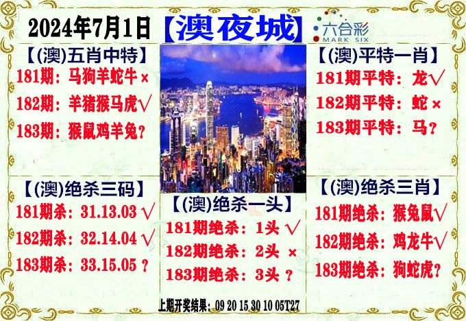 2024183期澳门夜城