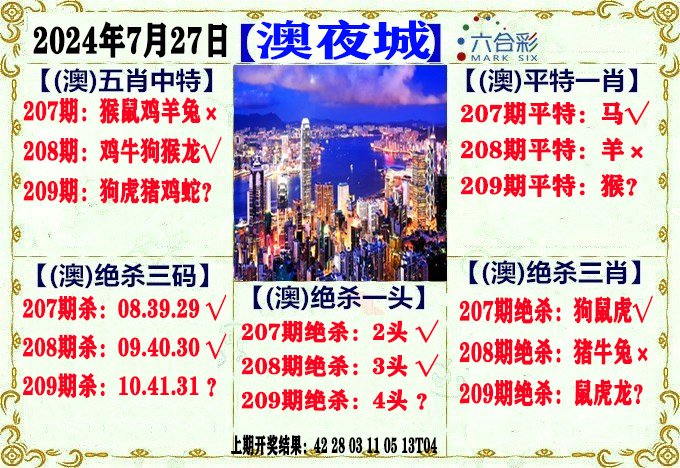 2024209期澳门夜城