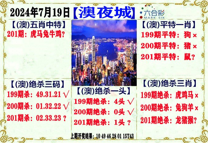 2024201期澳门夜城