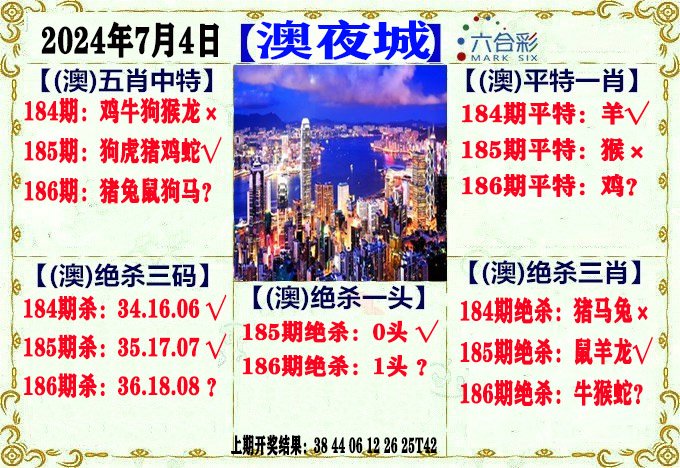 2024186期澳门夜城