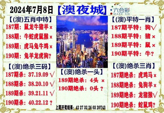 2024190期澳门夜城
