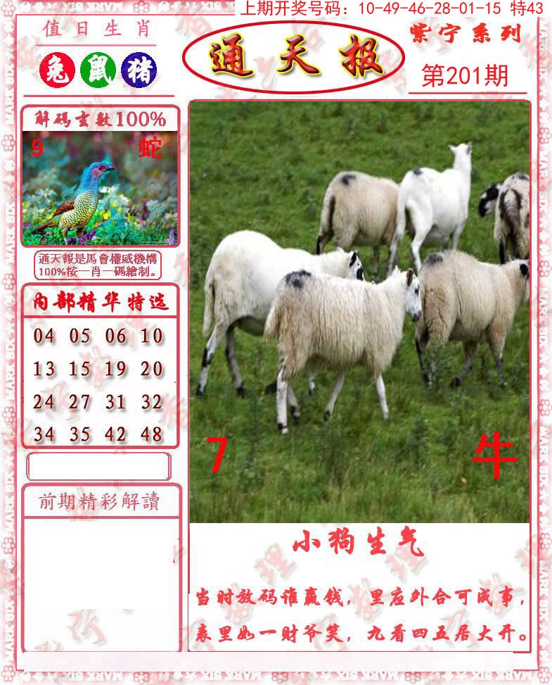 2024201期救通报