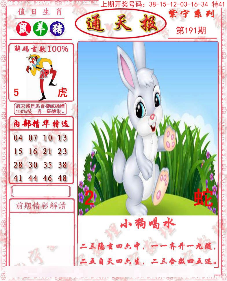 2024191期救通报