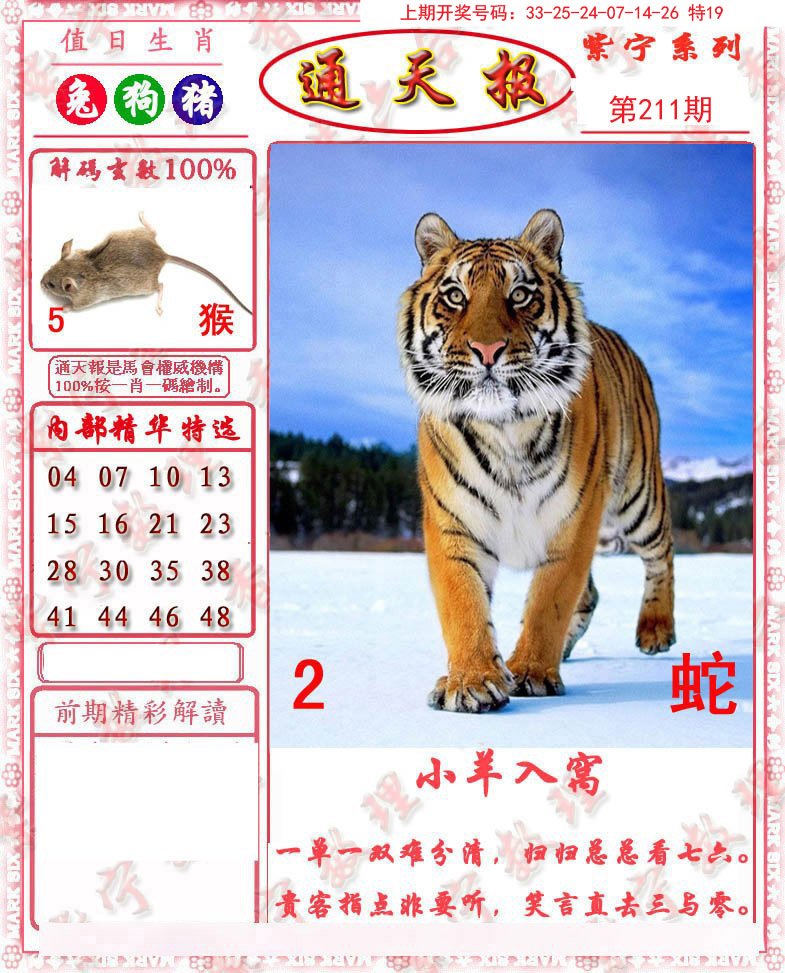 2024211期救通报