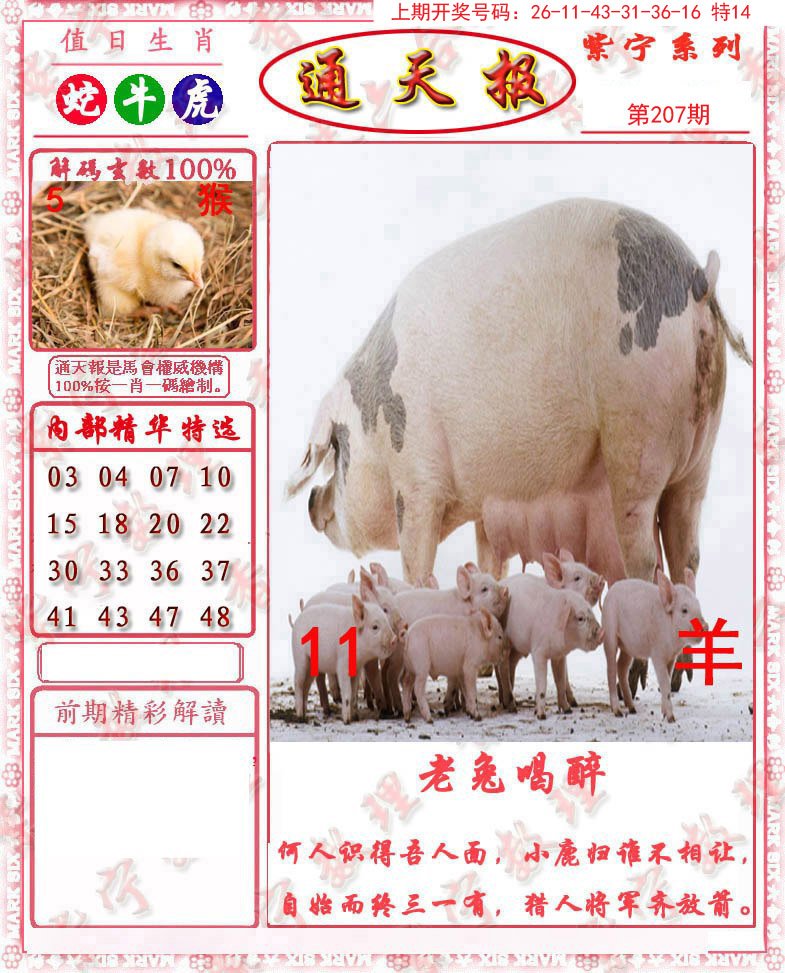 2024207期救通报