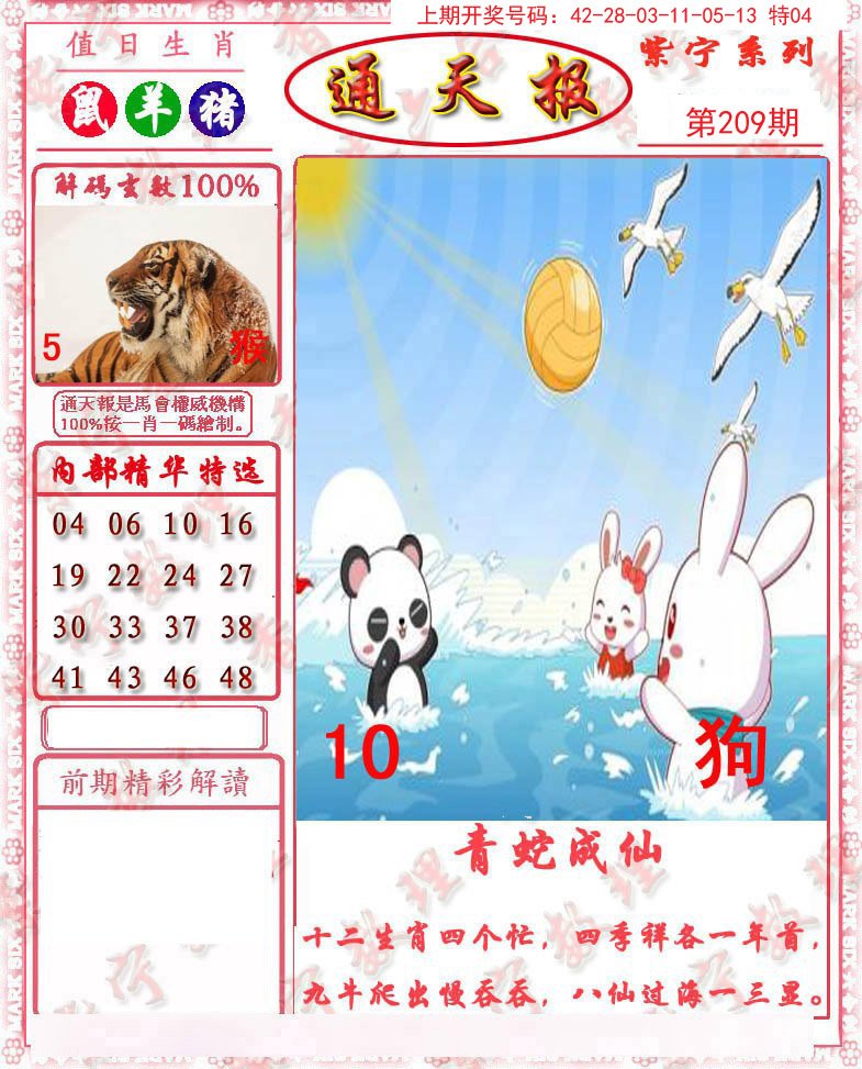 2024209期救通报