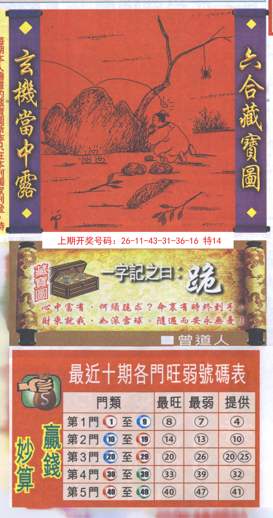 2024207期高清跑狗图