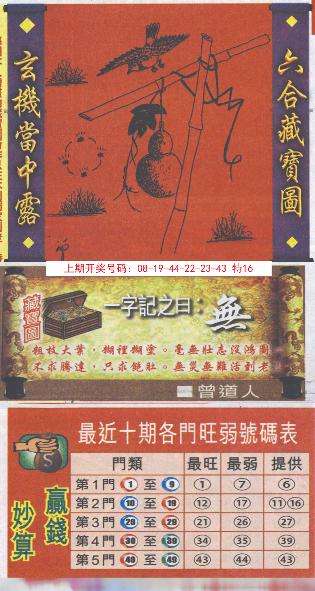 2024199期高清跑狗图