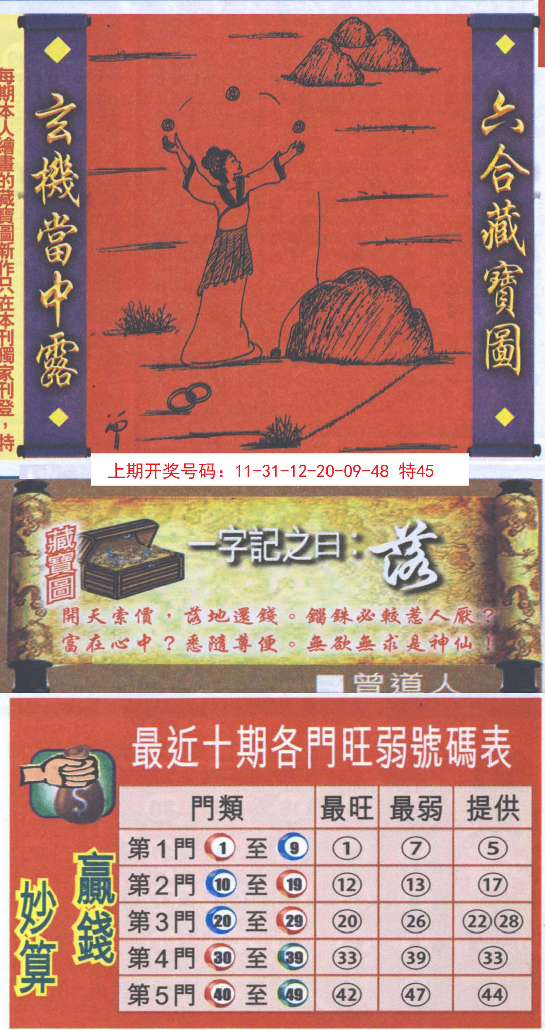 2024204期高清跑狗图